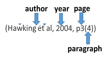 In the dynamic landscape of project management, the integration of Agile methodologies with traditional project management approaches has emerged as a strategic imperative