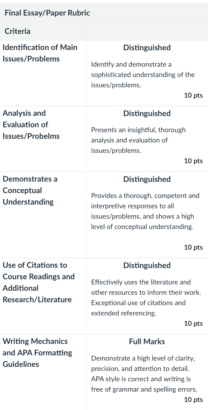 You will select one research report with a qualitative design and one with quantitative design and answer the following questions regarding the following categories: Discuss what is m